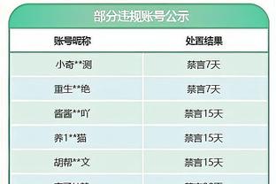 老里：我们没有信任传球 出现了很多零传球或一传球的进攻选择